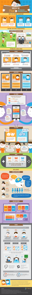 kids-of-the-past-vs-kids-of-the-internet-generation_51f6d43068a26